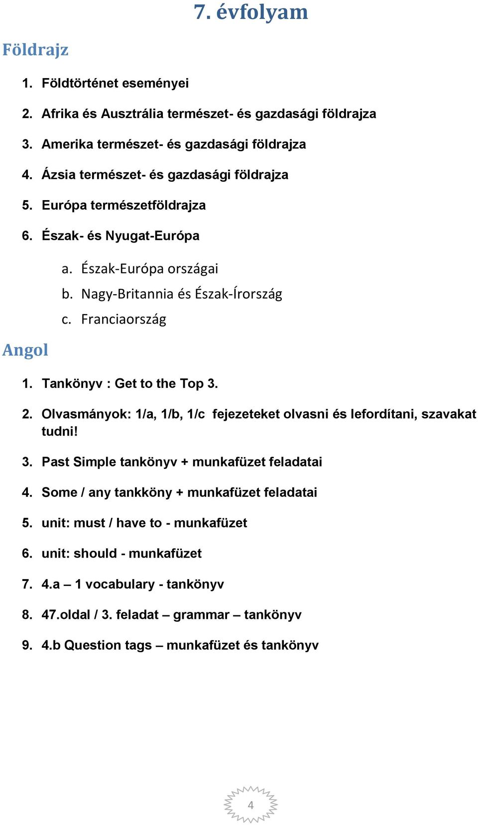 Franciaország 1. Tankönyv : Get to the Top 3. 2. Olvasmányok: 1/a, 1/b, 1/c fejezeteket olvasni és lefordítani, szavakat tudni! 3. Past Simple tankönyv + munkafüzet feladatai 4.