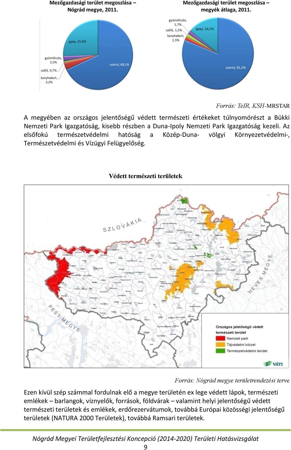 Az elsőfokú természetvédelmi hatóság a Közép-Duna- völgyi Környezetvédelmi-, Természetvédelmi és Vízügyi Felügyelőség.