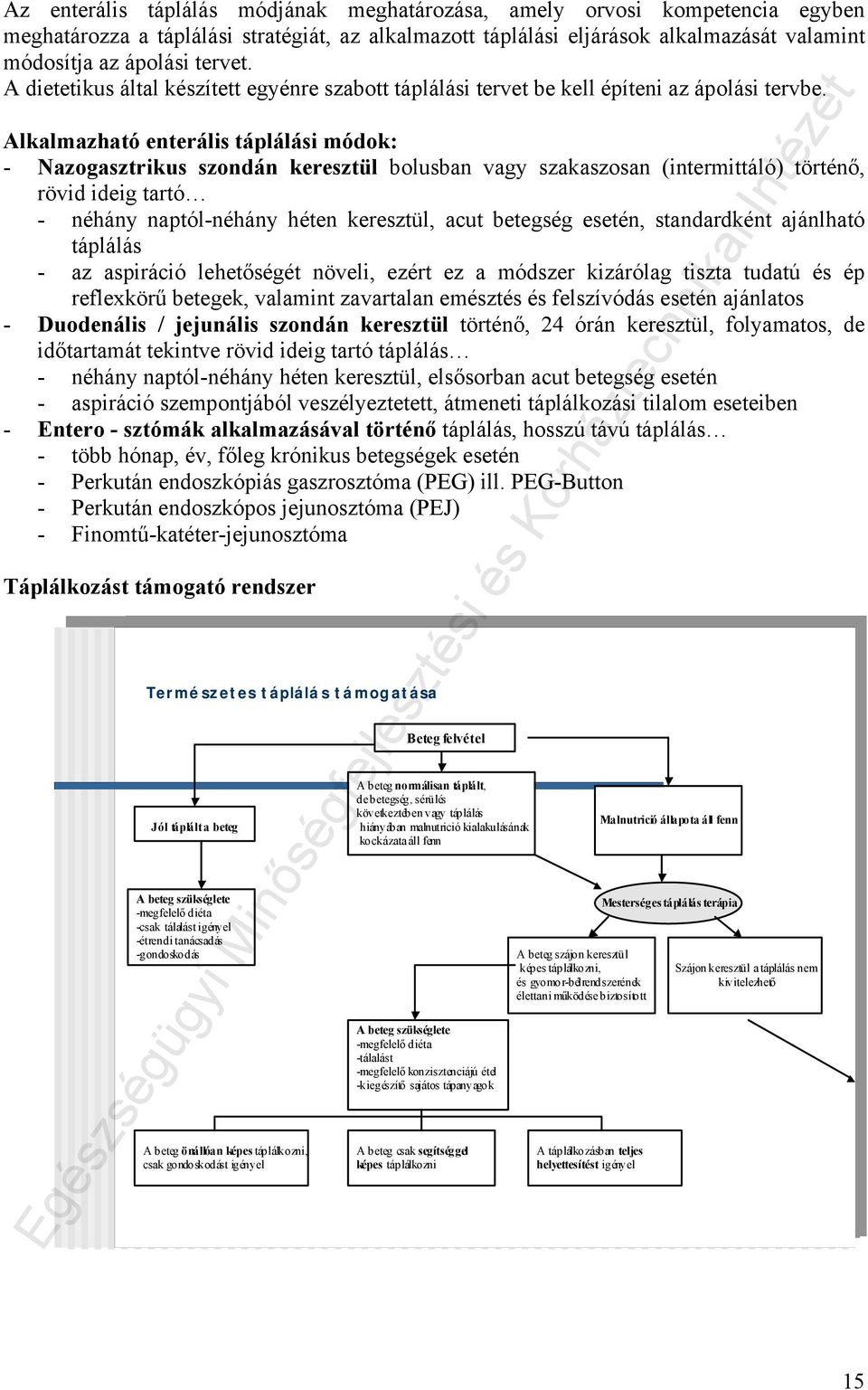 Alkalmazható enterális táplálási módok: - Nazogasztrikus szondán keresztül bolusban vagy szakaszosan (intermittáló) történő, rövid ideig tartó - néhány naptól-néhány héten keresztül, acut betegség