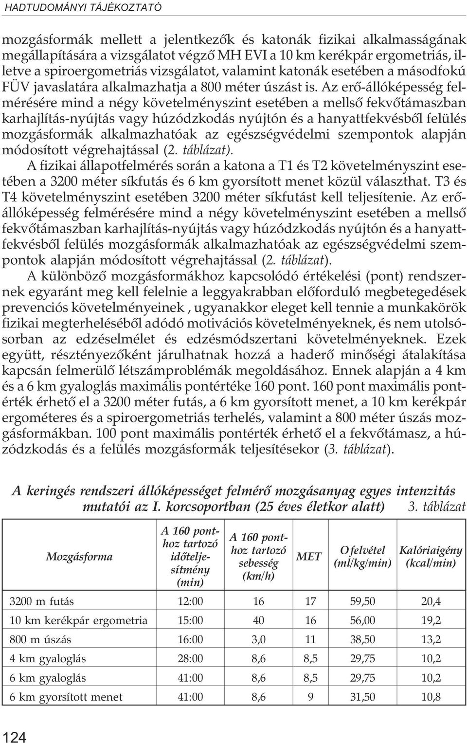 Az erõ-állóképesség felmérésére mind a négy követelményszint esetében a mellsõ fekvõtámaszban karhajlítás-nyújtás vagy húzódzkodás nyújtón és a hanyattfekvésbõl felülés mozgásformák alkalmazhatóak az