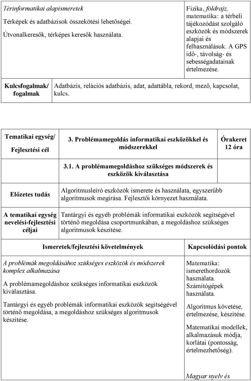 Kulcsfogalmak/ fogalmak Adatbázis, relációs adatbázis, adat, adattábla, rekord, mező, kapcsolat, kulcs. Tematikai egység/ Fejlesztési cél 3.