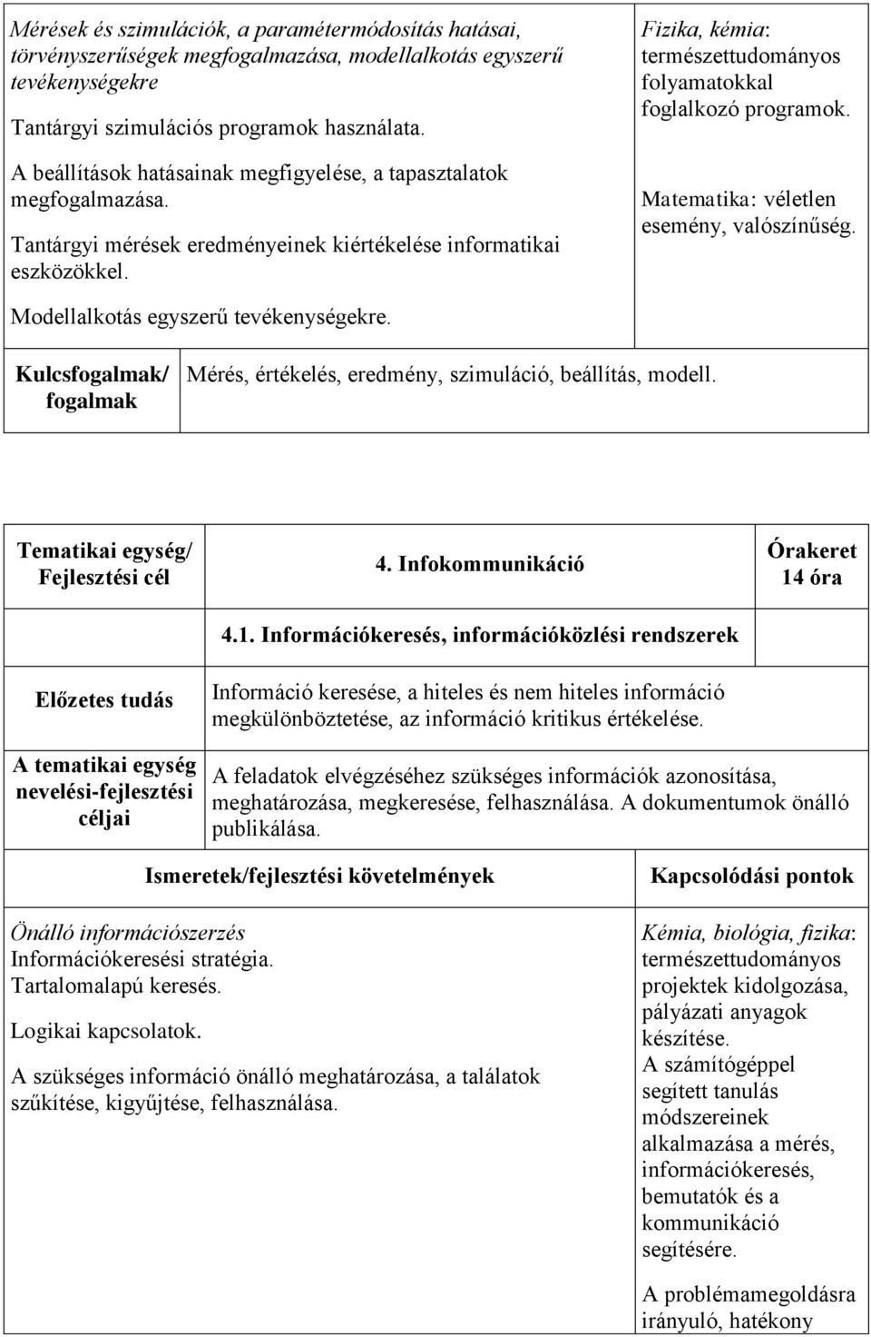 Fizika, kémia: természettudományos folyamatokkal foglalkozó programok. Matematika: véletlen esemény, valószínűség. Modellalkotás egyszerű tevékenységekre.