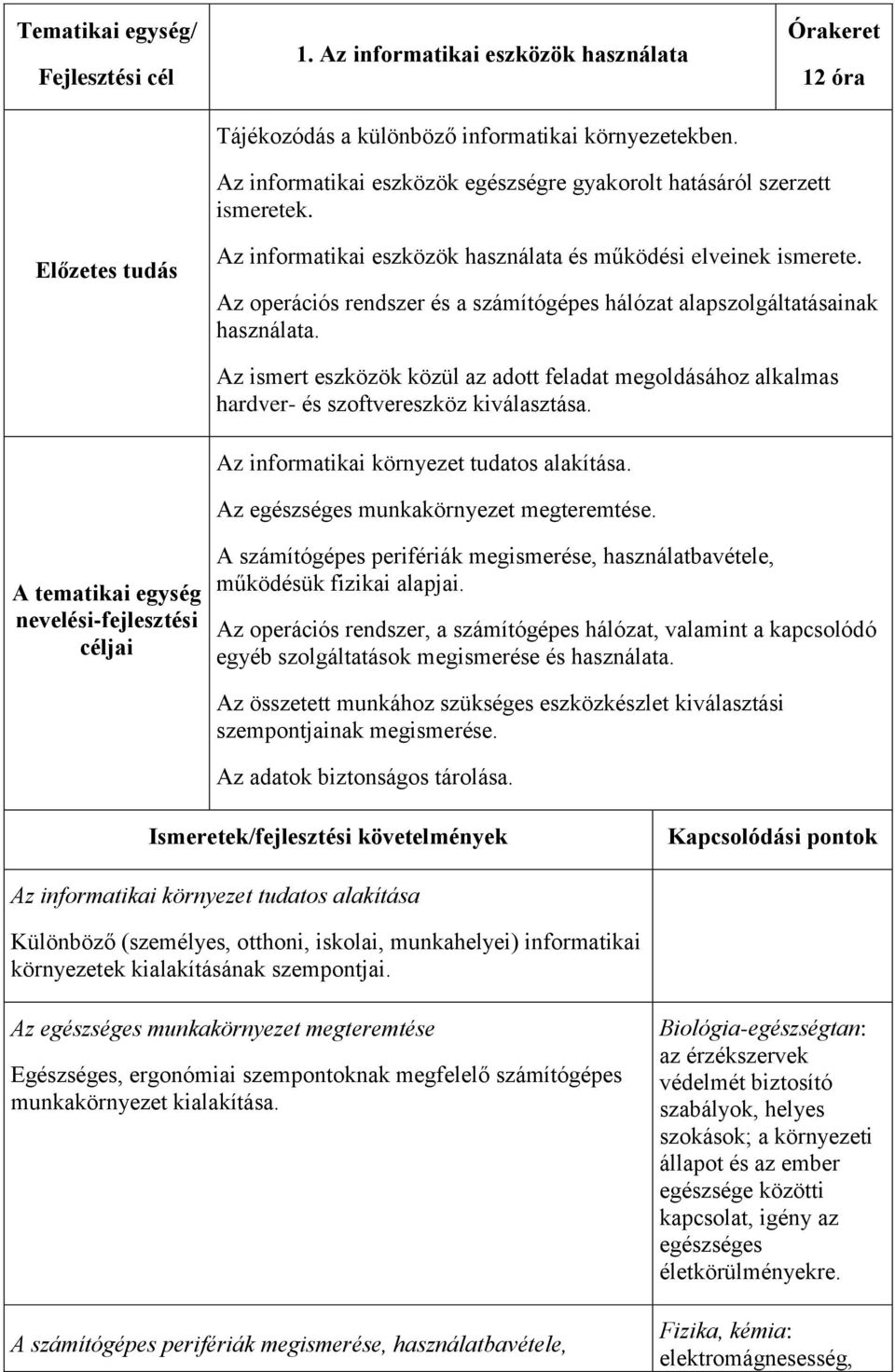 Az operációs rendszer és a számítógépes hálózat alapszolgáltatásainak használata. Az ismert eszközök közül az adott feladat megoldásához alkalmas hardver- és szoftvereszköz kiválasztása.