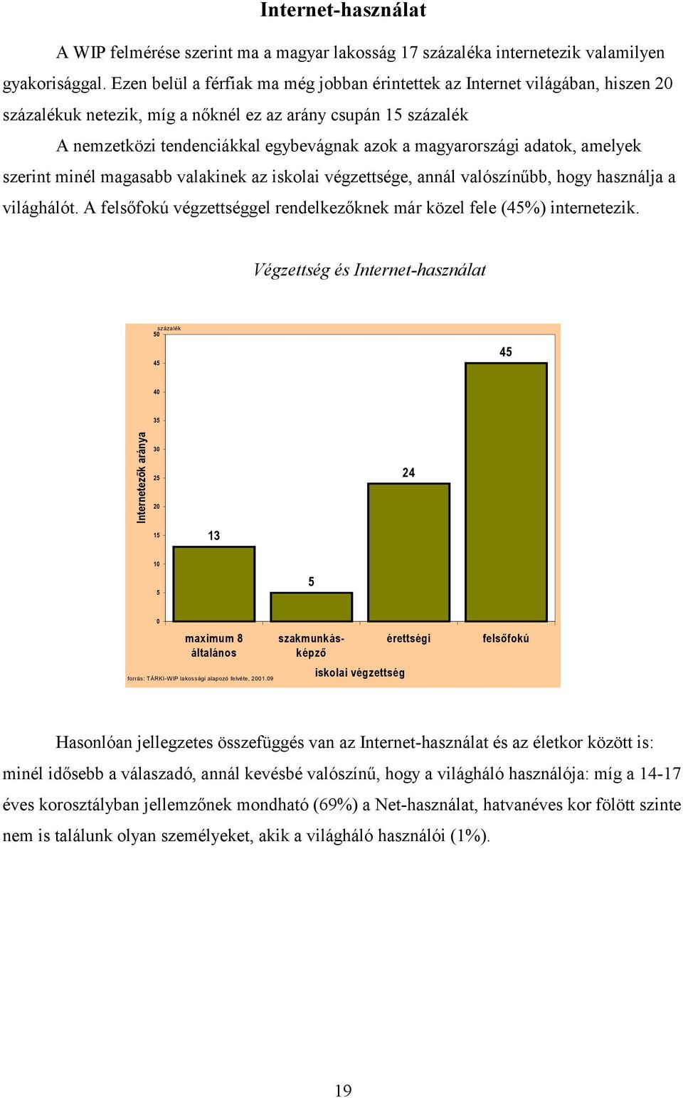 magyarországi adatok, amelyek szerint minél magasabb valakinek az iskolai végzettsége, annál valószínűbb, hogy használja a világhálót.