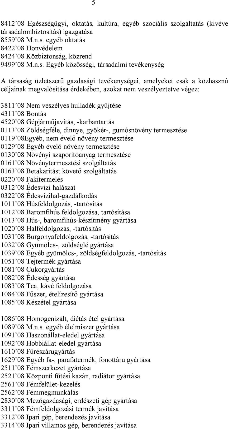 veszélyes hulladék gyűjtése 4311 08 Bontás 4520 08 Gépjárműjavítás, -karbantartás 0113 08 Zöldségféle, dinnye, gyökér-, gumósnövény termesztése 0119 08Egyéb, nem évelő növény termesztése 0129 08