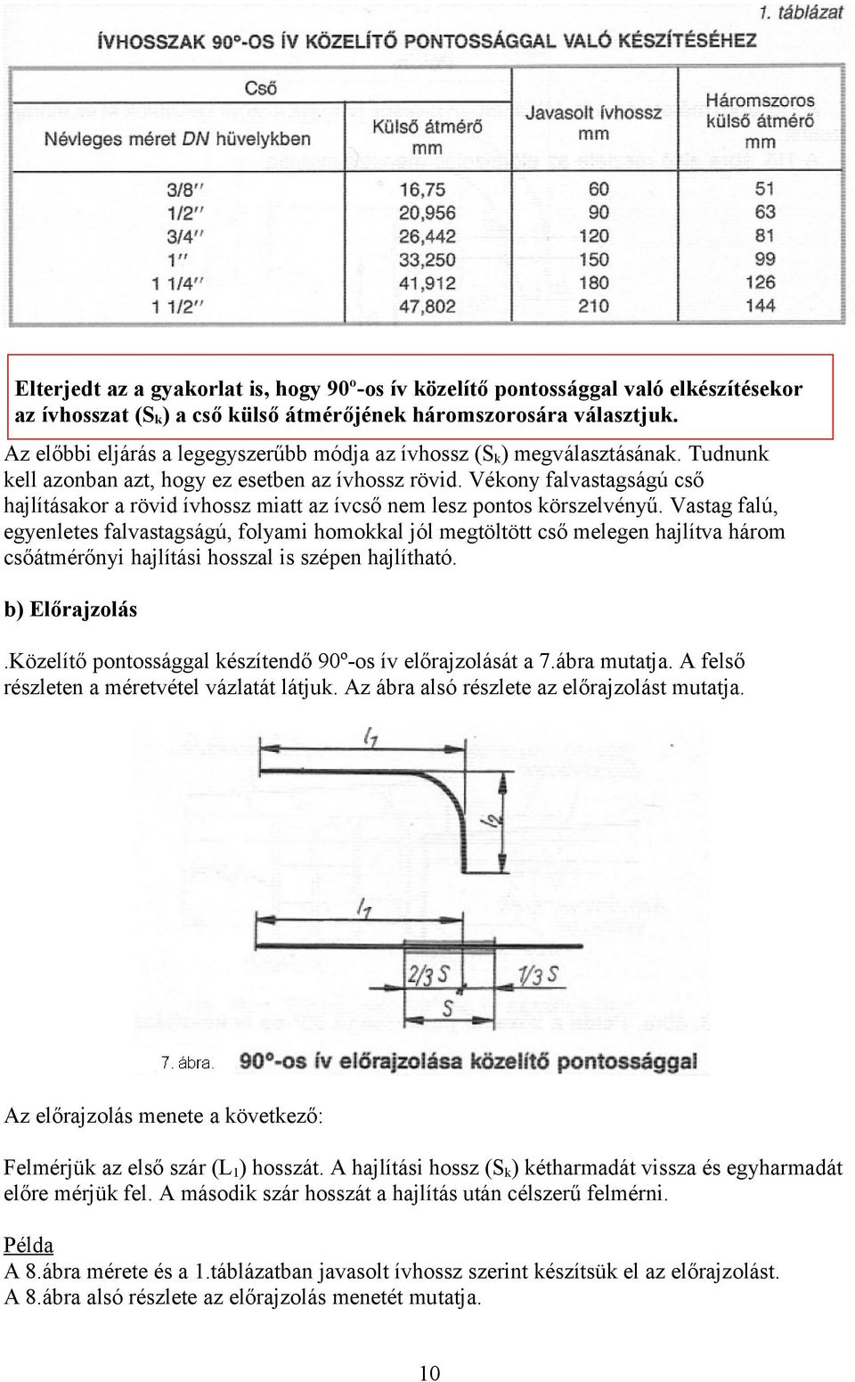 Vékony falvastagságú cső hajlításakor a rövid ívhossz miatt az ívcső nem lesz pontos körszelvényű.