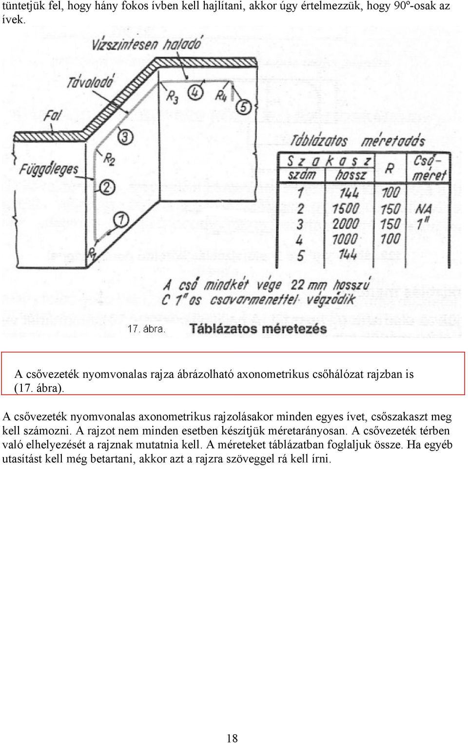 A csővezeték nyomvonalas axonometrikus rajzolásakor minden egyes ívet, csőszakaszt meg kell számozni.