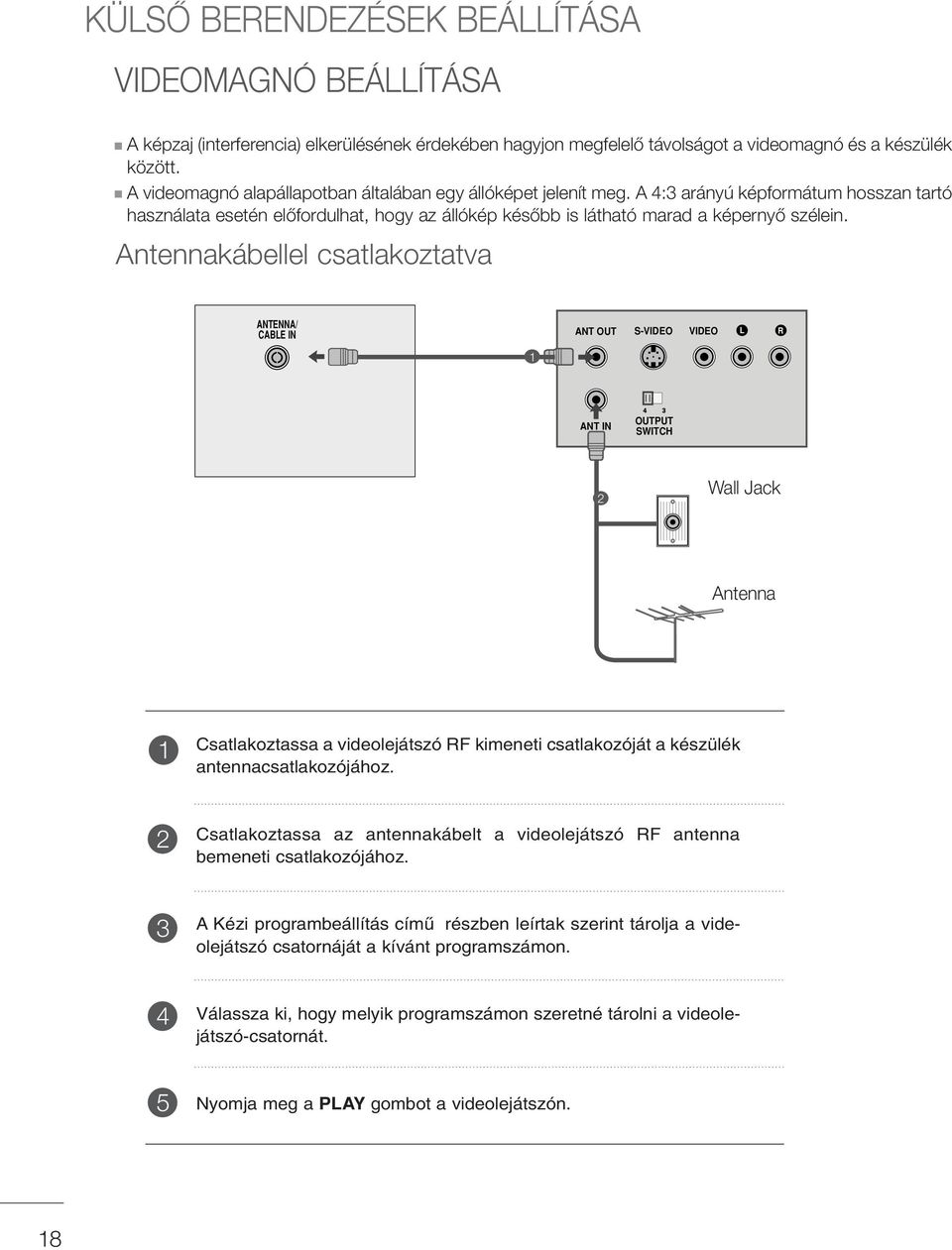 Antennakábellel csatlakoztatva ANTENNA/ CABLE IN ANT OUT S-VIDEO VIDEO L R ANT IN OUTPUT SWITCH Wall Jack Antenna Csatlakoztassa a videolejátszó RF kimeneti csatlakozóját a készülék