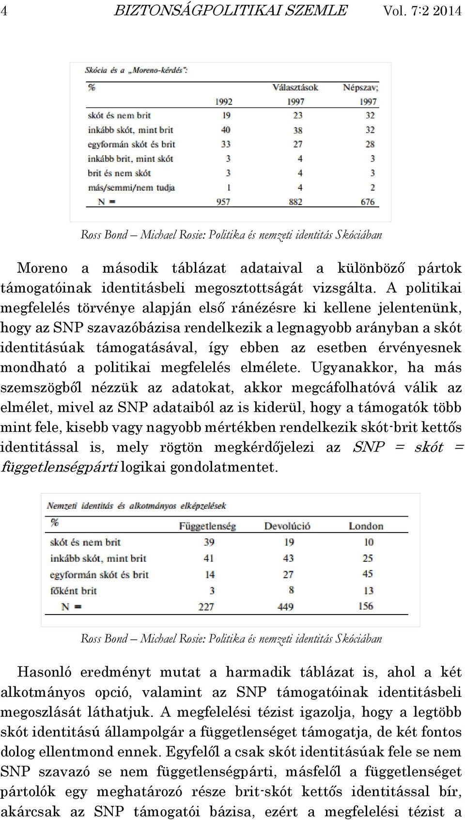 A politikai megfelelés törvénye alapján első ránézésre ki kellene jelentenünk, hogy az SNP szavazóbázisa rendelkezik a legnagyobb arányban a skót identitásúak támogatásával, így ebben az esetben