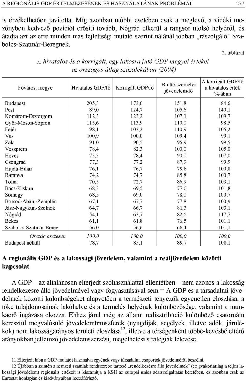 nálánál jobban rászolgáló Szabolcs-Szatmár-Beregnek. 2.