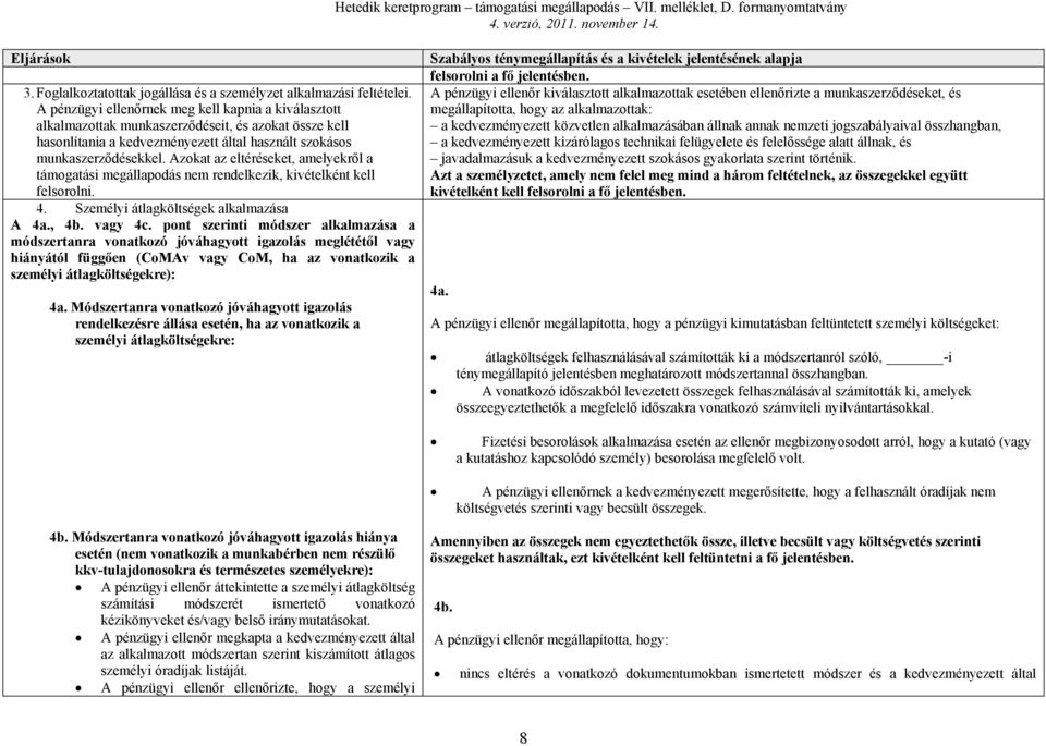 Azokat az eltéréseket, amelyekről a támogatási megállapodás nem rendelkezik, kivételként kell felsorolni. 4. Személyi átlagköltségek alkalmazása A 4a., 4b. vagy 4c.