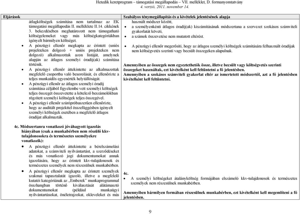 A pénzügyi ellenőr megkapta az érintett (uniós projekteken dolgozó + uniós projekteken nem dolgozó) alkalmazottak azon listáját, amelynek alapján az átlagos személyi óradíj(ak) számítása történik.