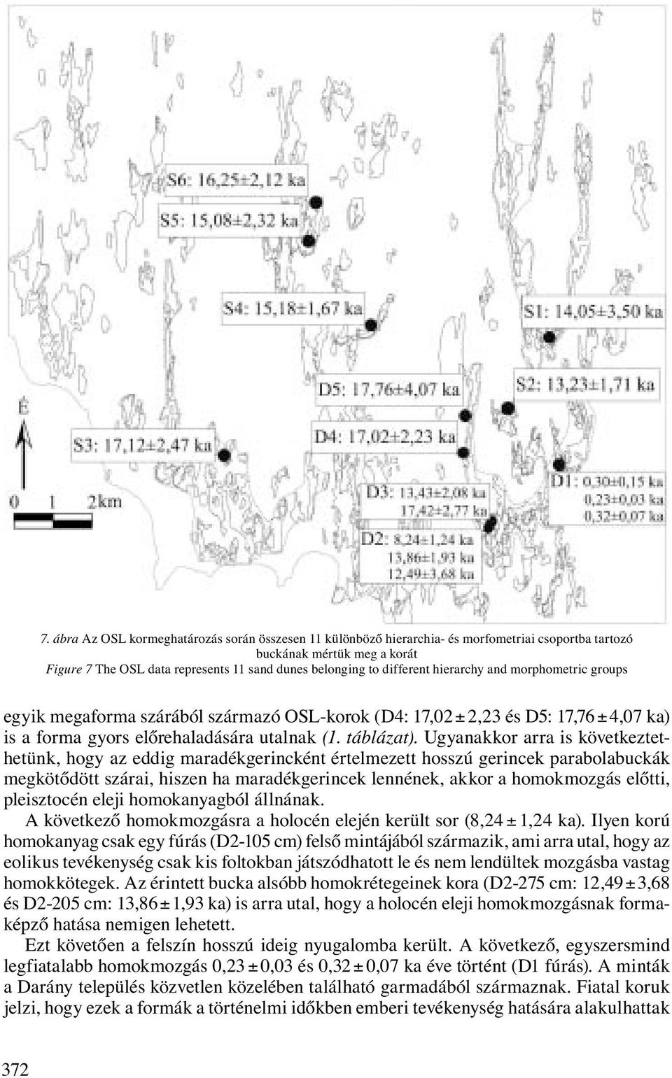 Ugyanakkor arra is következtethetünk, hogy az eddig maradékgerincként értelmezett hosszú gerincek parabolabuckák megkötődött szárai, hiszen ha maradékgerincek lennének, akkor a homokmozgás előtti,