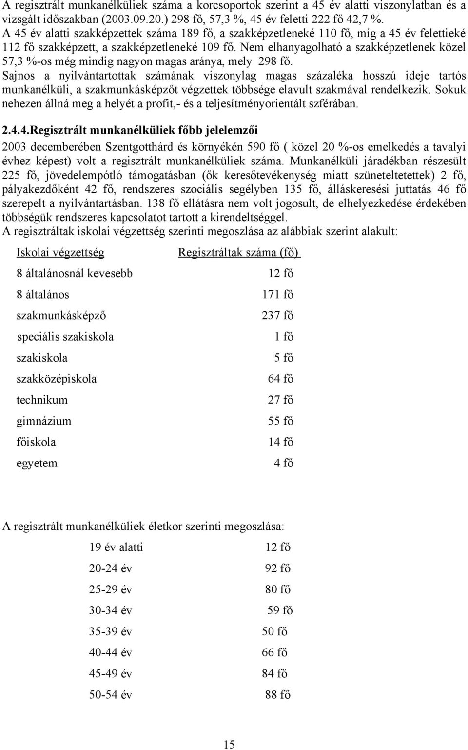 Nem elhanyagolható a szakképzetlenek közel 57,3 %-os még mindig nagyon magas aránya, mely 298 fő.