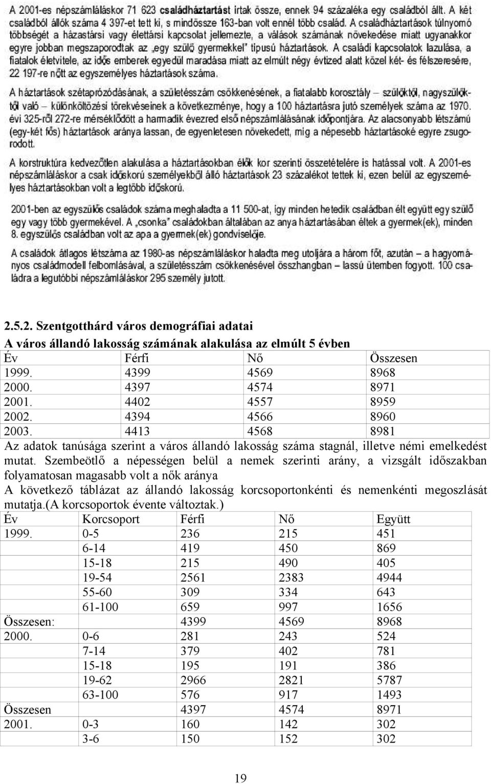 Szembeötlő a népességen belül a nemek szerinti arány, a vizsgált időszakban folyamatosan magasabb volt a nők aránya A következő táblázat az állandó lakosság korcsoportonkénti és nemenkénti