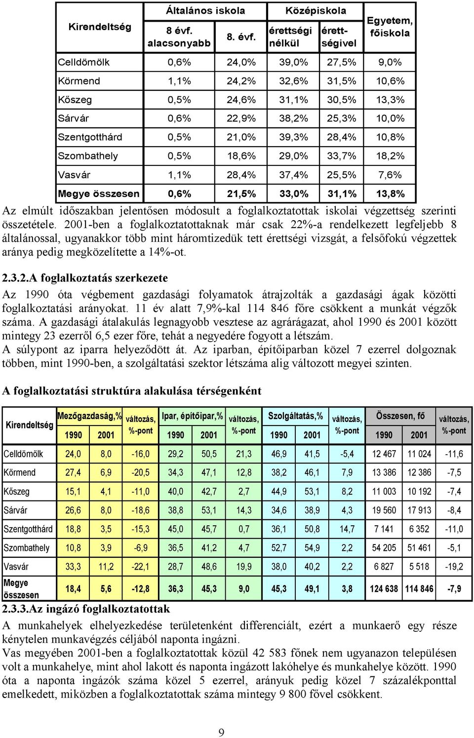 14%-ot. 2.3.2.A foglalkoztatás szerkezete Az 1990 óta végbement gazdasági folyamatok átrajzolták a gazdasági ágak közötti foglalkoztatási arányokat.