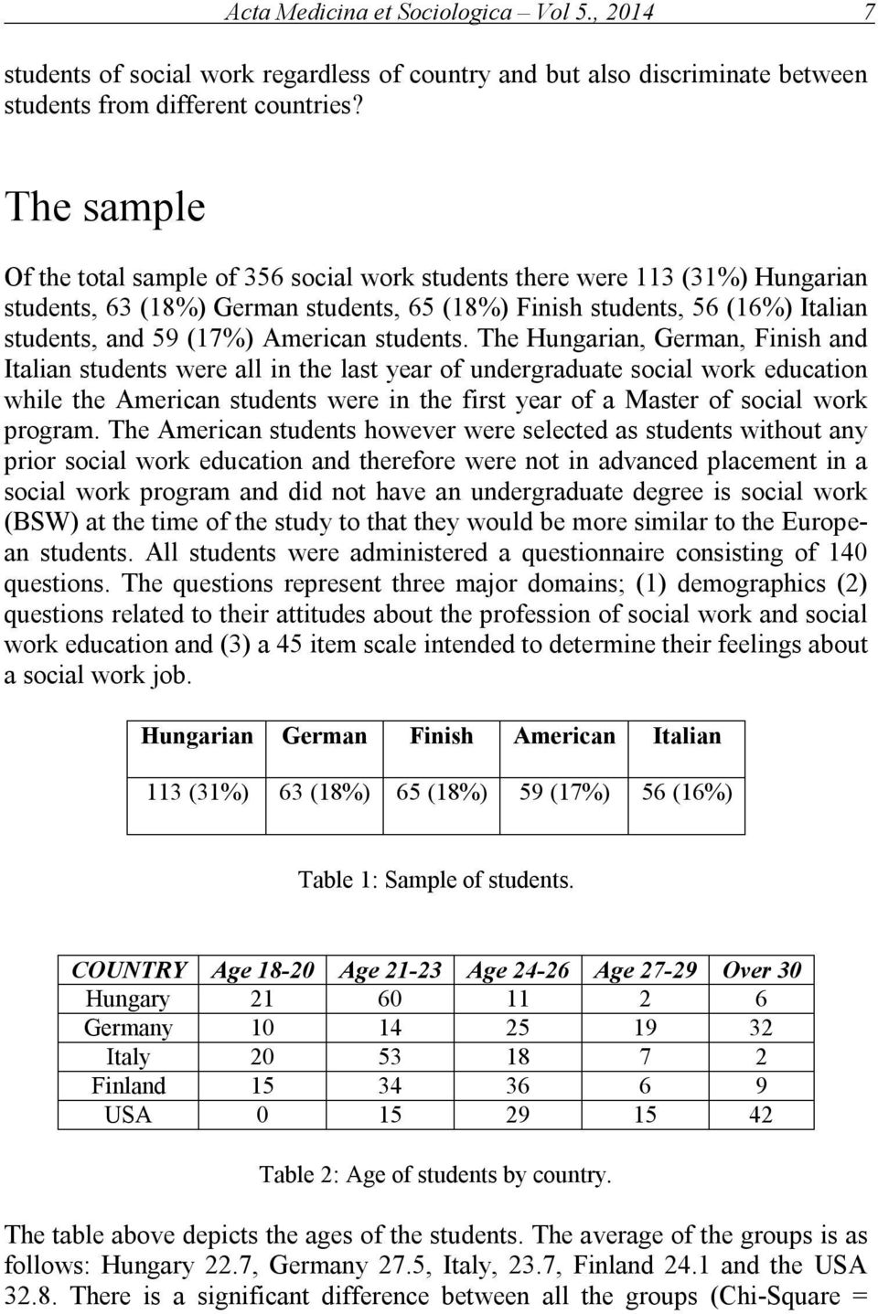 American students.