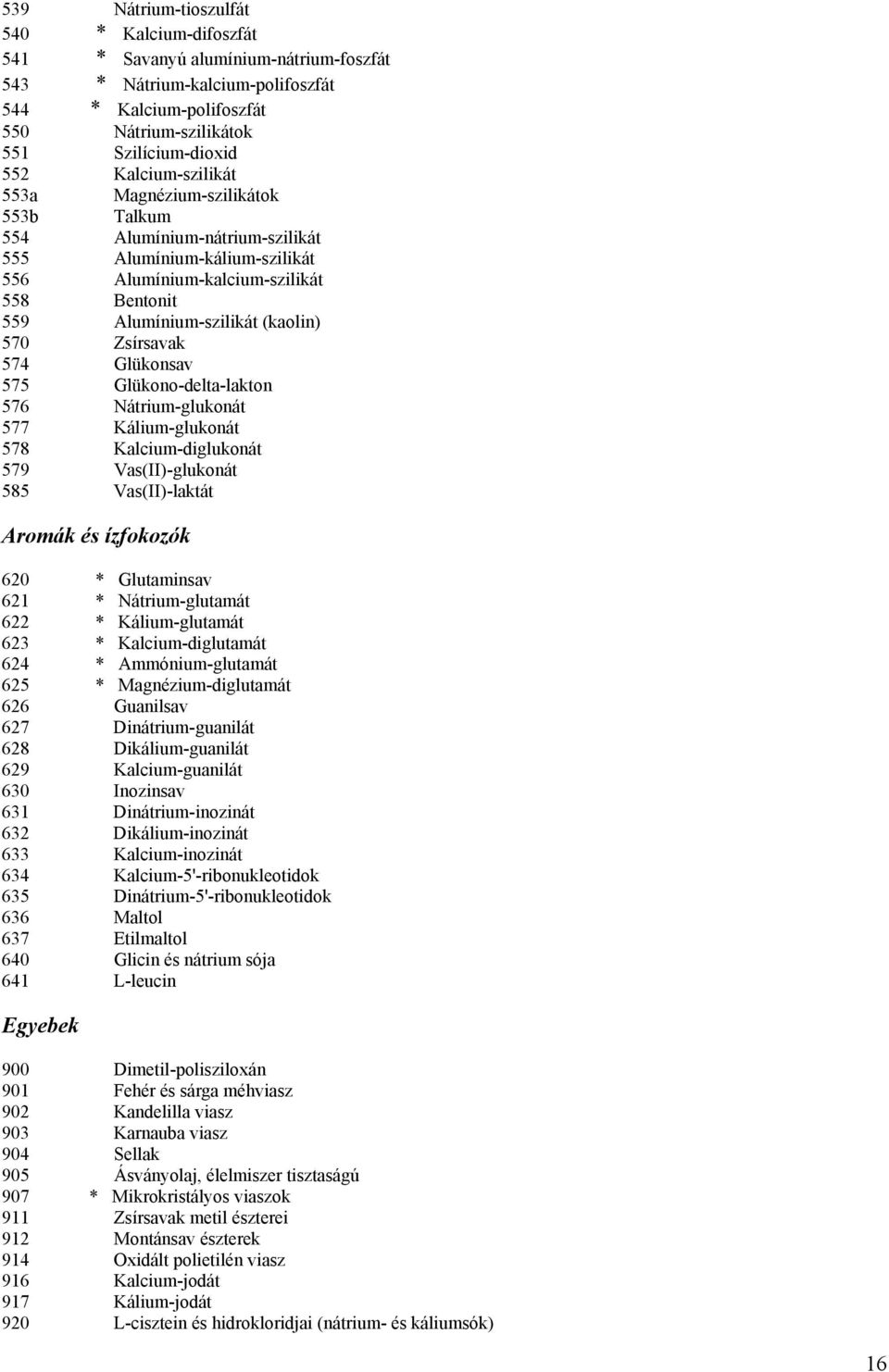 Zsírsavak 574 Glükonsav 575 Glükono-delta-lakton 576 Nátrium-glukonát 577 Kálium-glukonát 578 Kalcium-diglukonát 579 Vas(II)-glukonát 585 Vas(II)-laktát Aromák és ízfokozók 620 * Glutaminsav 621 *