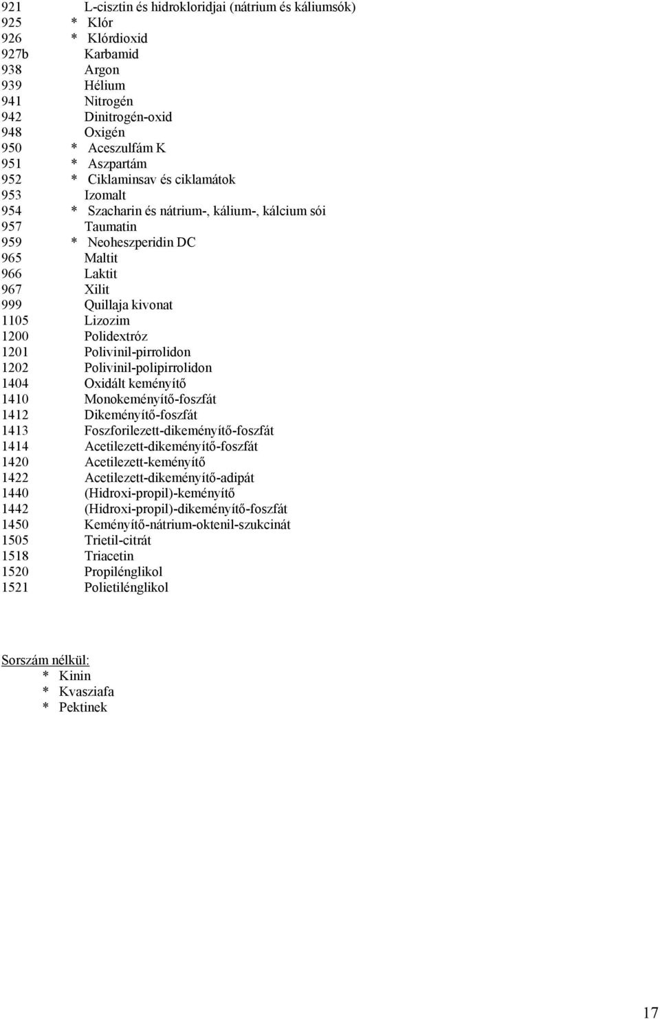 1200 Polidextróz 1201 Polivinil-pirrolidon 1202 Polivinil-polipirrolidon 1404 Oxidált keményítő 1410 Monokeményítő-foszfát 1412 Dikeményítő-foszfát 1413 Foszforilezett-dikeményítő-foszfát 1414