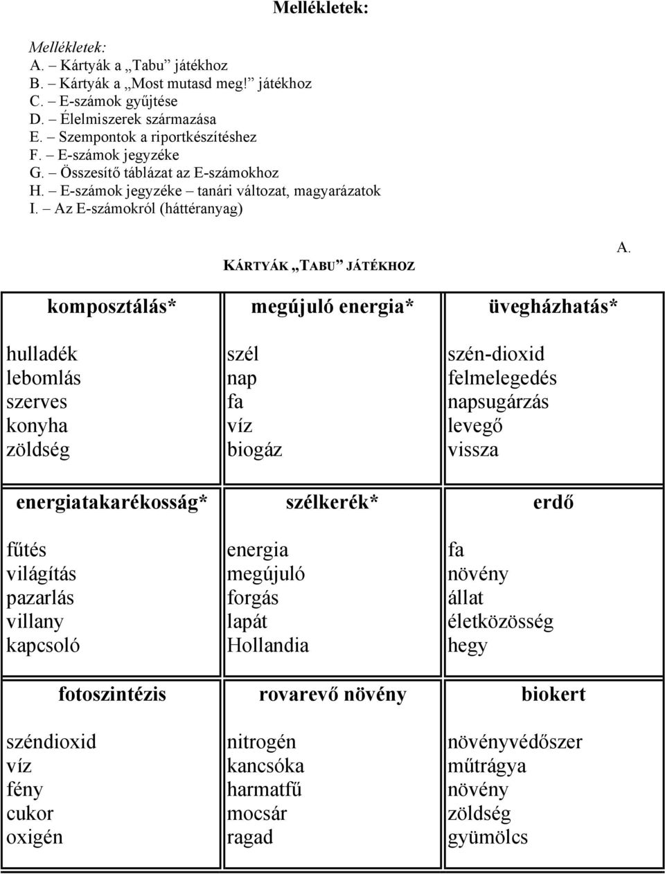 Az E-számokról (háttéranyag) hulladék lebomlás szerves konyha zöldség komposztálás* energiatakarékosság* fűtés világítás pazarlás villany kapcsoló széndioxid víz fény cukor oxigén fotoszintézis