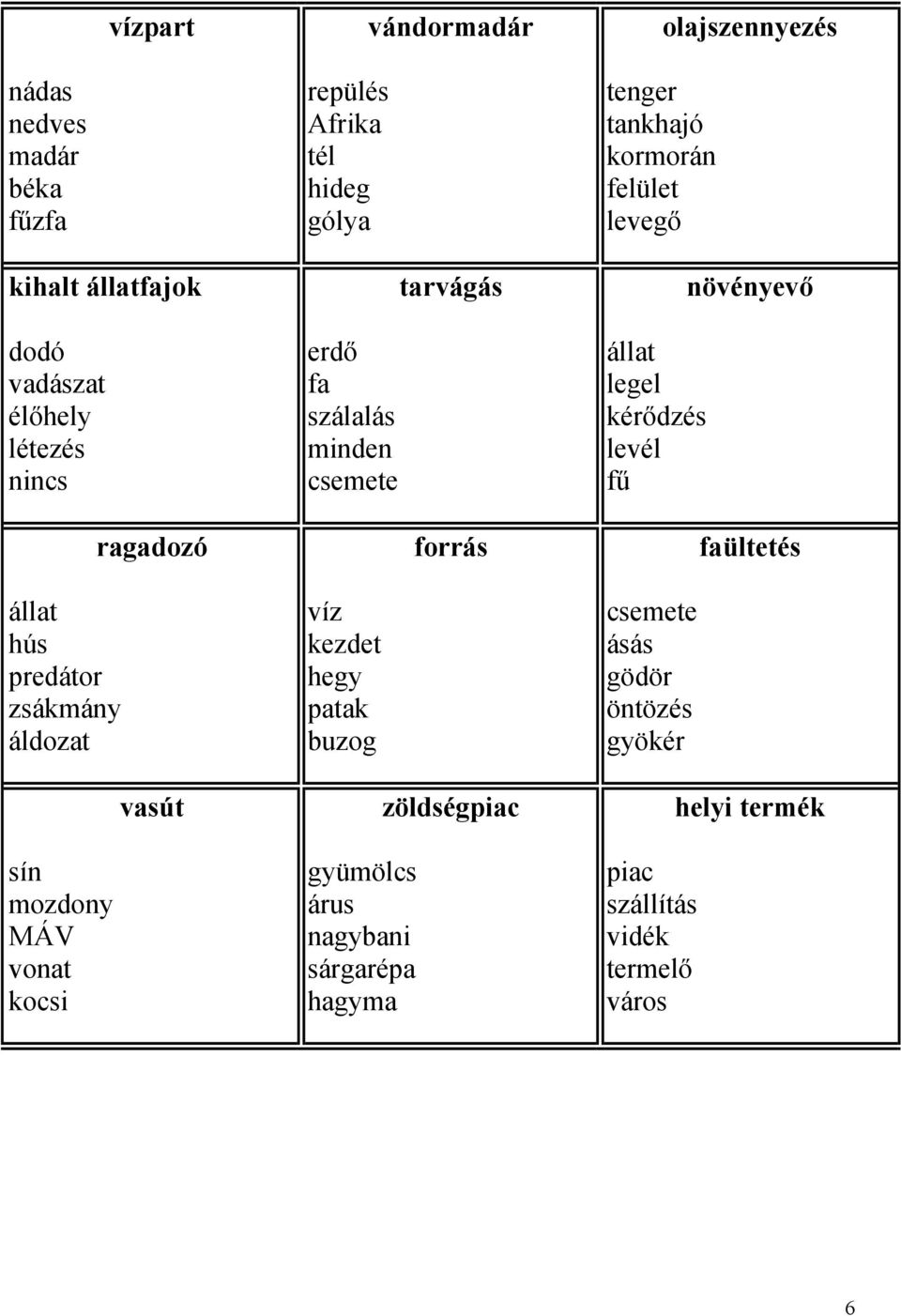 levél fű ragadozó állat hús predátor zsákmány áldozat forrás víz kezdet hegy patak buzog faültetés csemete ásás gödör öntözés gyökér