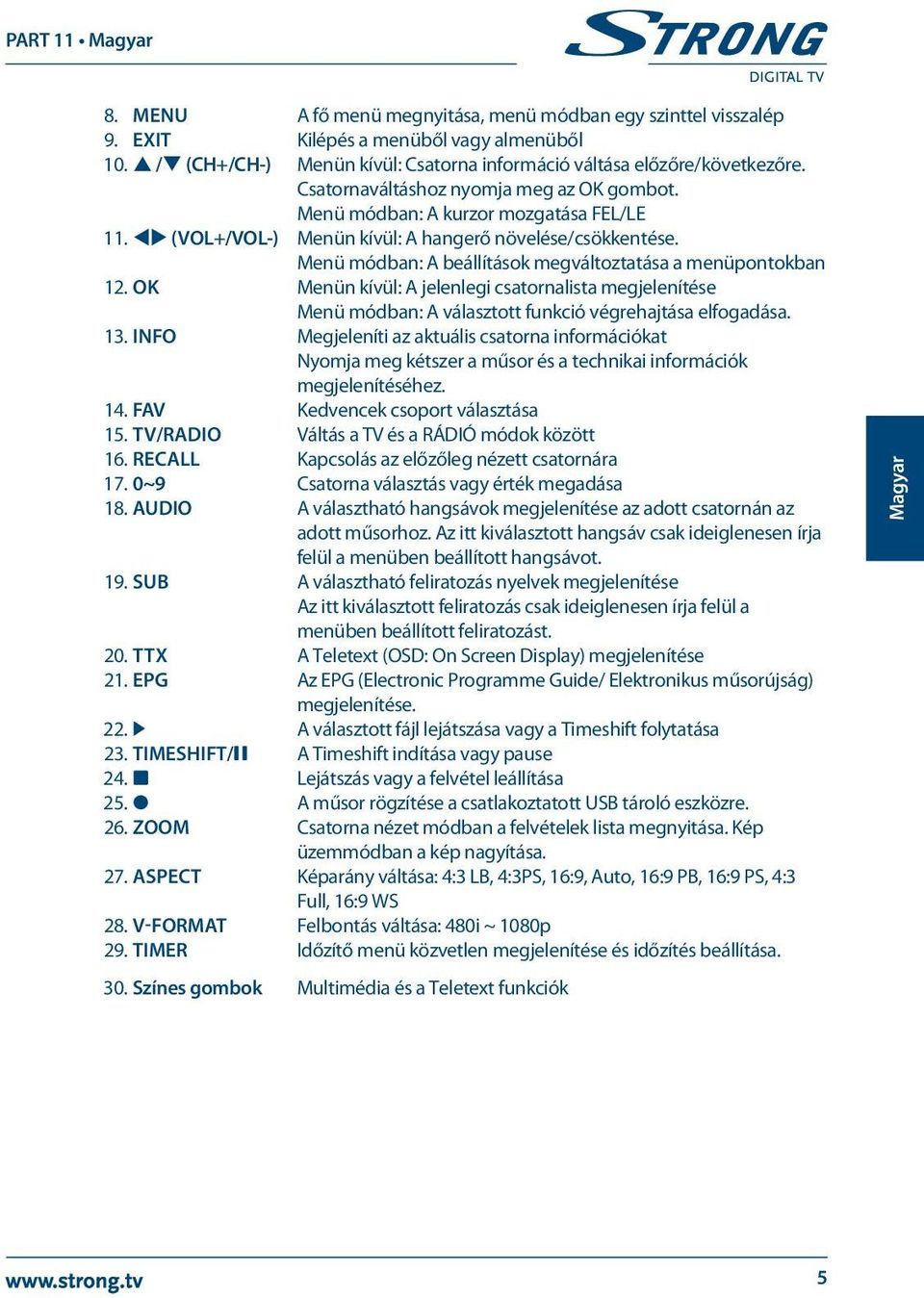 Menü módban: A beállítások megváltoztatása a menüpontokban 12. OK Menün kívül: A jelenlegi csatornalista megjelenítése Menü módban: A választott funkció végrehajtása elfogadása. 13.