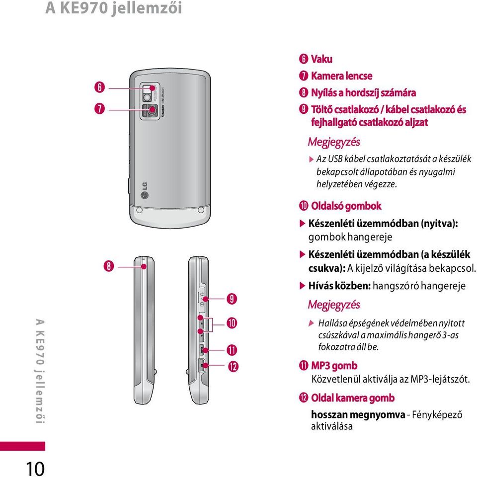 A KE970 jellemzői 8 9 0 a b 0 Oldalsó gombok v Készenléti üzemmódban (nyitva): gombok hangereje v Készenléti üzemmódban (a készülék csukva): A kijelző világítása