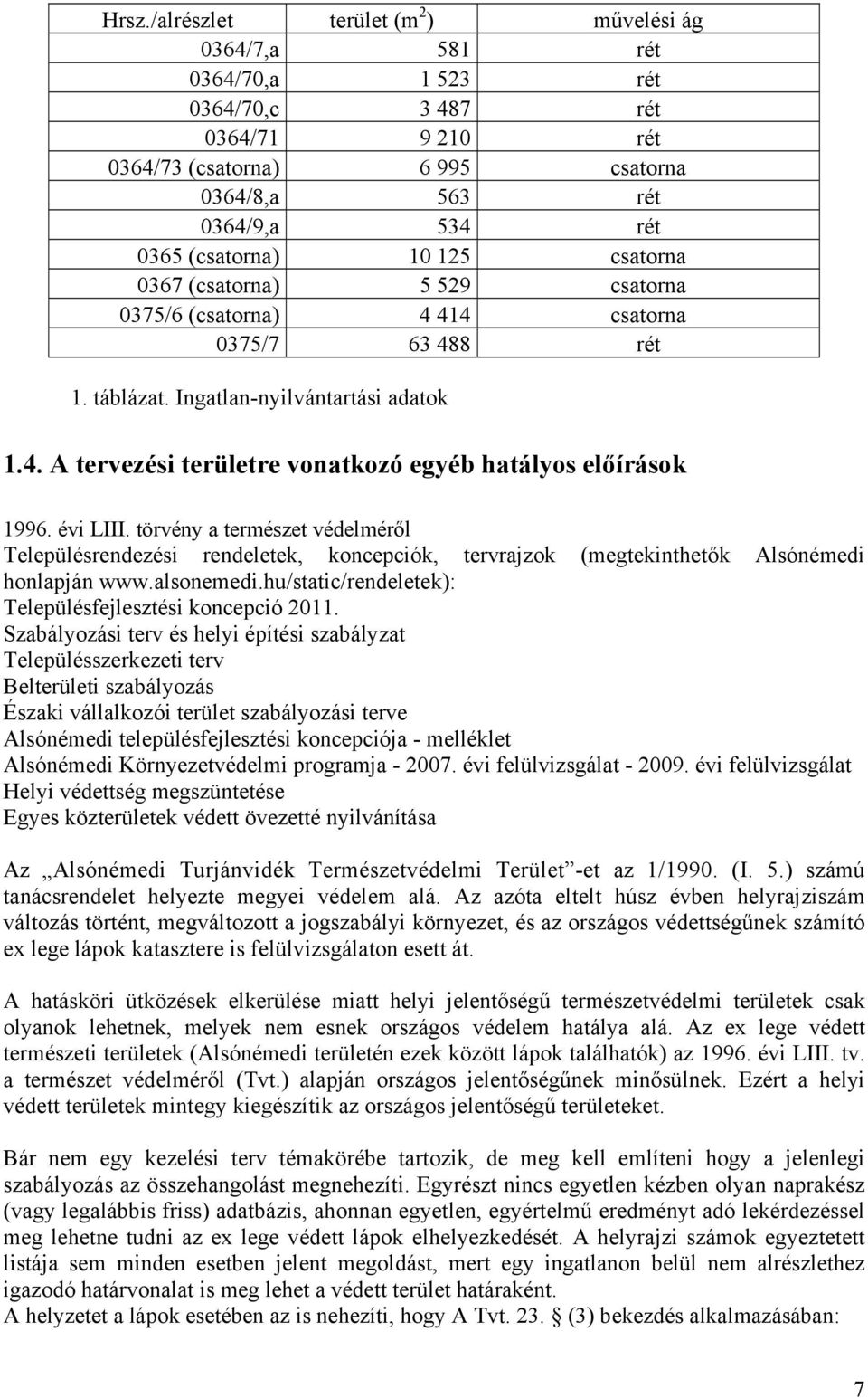 évi LIII. törvény a természet védelméről Településrendezési rendeletek, koncepciók, tervrajzok (megtekinthetők Alsónémedi honlapján www.alsonemedi.