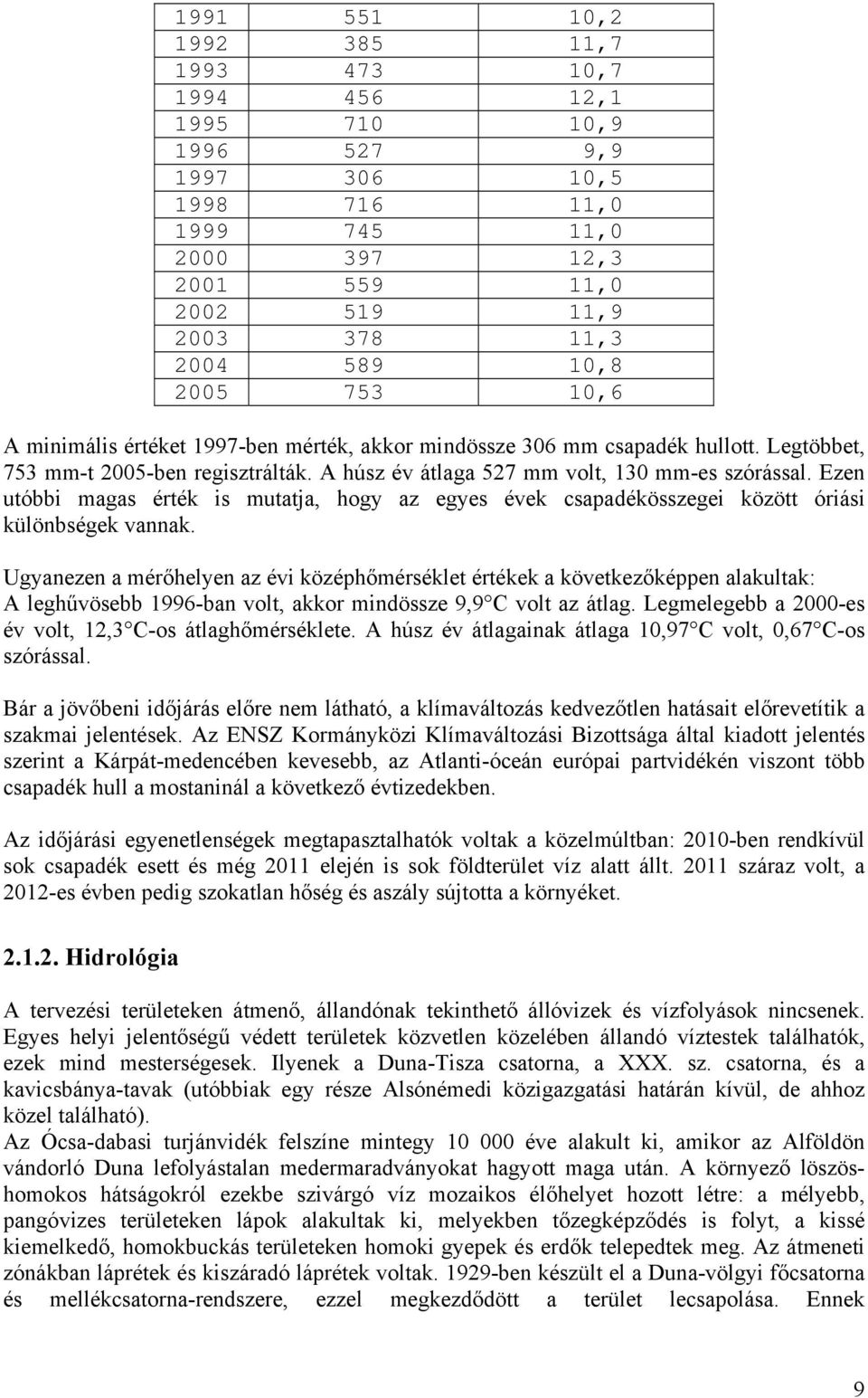 Ezen utóbbi magas érték is mutatja, hogy az egyes évek csapadékösszegei között óriási különbségek vannak.