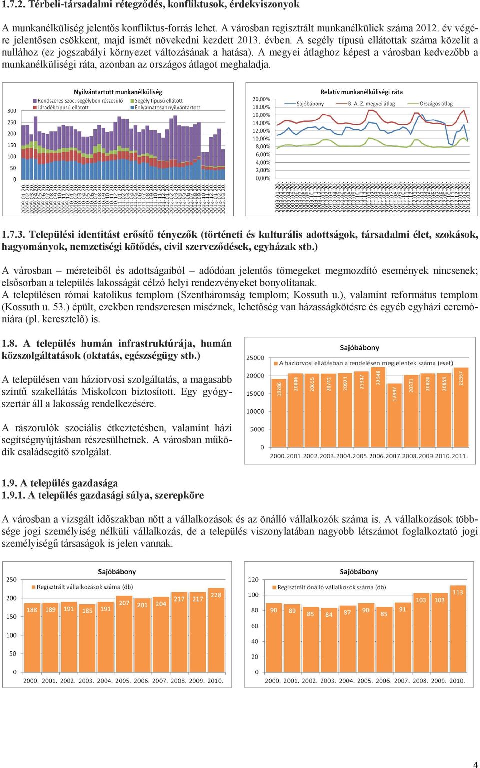 A megyei átlaghoz képest a városban kedvezőbb a munkanélküliségi ráta, azonban az országos átlagot meghaladja. 1.7.3.