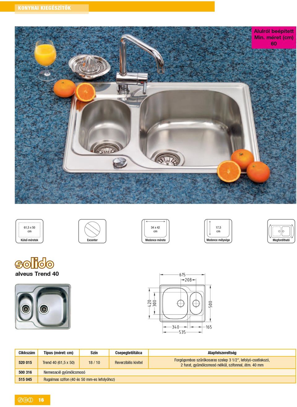 Csepegtetôtálca Alapfelszereltség 520 015 Trend 40 (61,5 x 50) 18 / 10 Reverzibilis kivitel Forgógombos