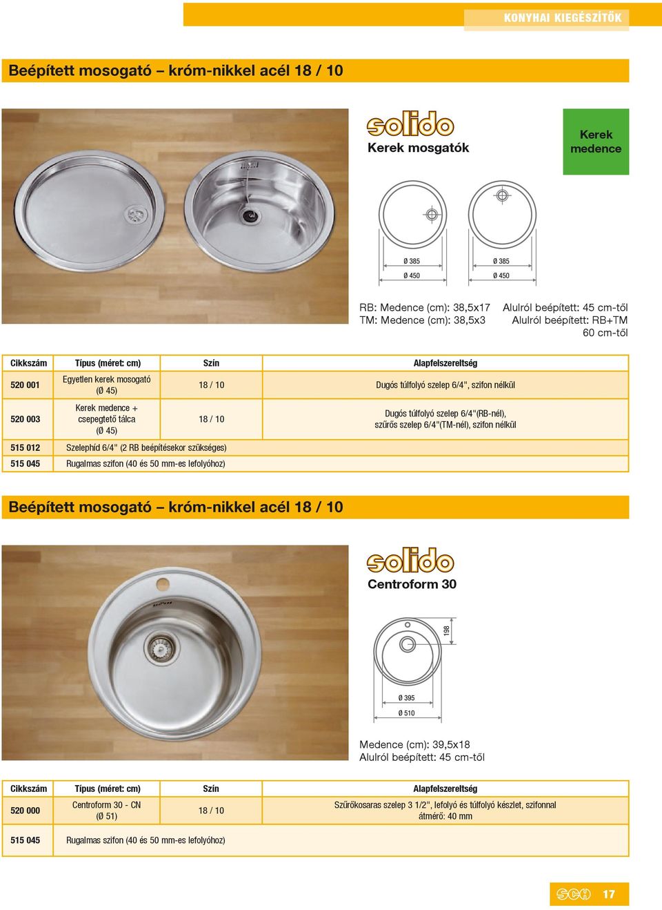 / 10 515 012 Szelephíd 6/4" (2 RB beépítésekor szükséges) 515 045 Rugalmas szifon (40 és 50 mm-es lefolyóhoz) Dugós túlfolyó szelep 6/4"(RB-nél), szûrõs szelep 6/4"(TM-nél), szifon nélkül Beépített