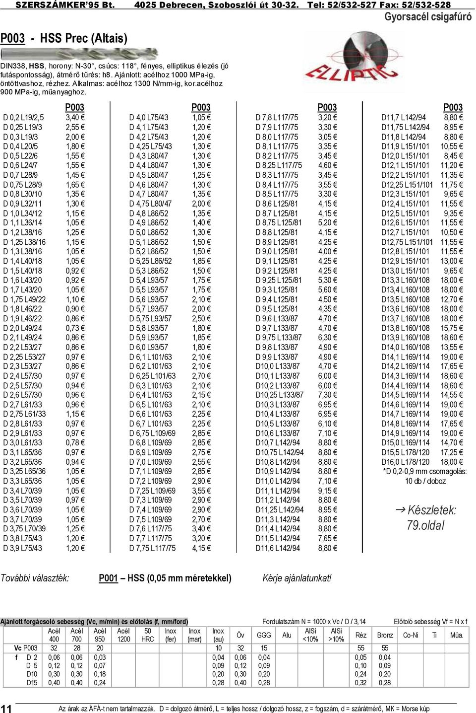 P3 D,2 L19/2,5 3,4 D,25 L19/3 2,55 D,3 L19/3 2, D,4 L2/5 1,8 D,5 L22/6 1,55 D,6 L24/7 1,55 D,7 L28/9 1,45 D,75 L28/9 1,65 D,8 L3/1 1,35 D,9 L32/11 1,3 D 1, L34/12 1,15 D 1,1 L36/14 1,5 D 1,2 L38/16