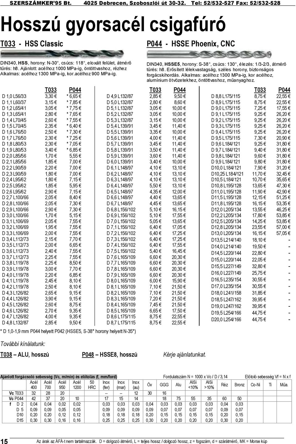 T33 P44 D 1, L56/33 3,3 * 6,65 D 1,1 L6/37 3,15 * 7,85 D 1,2 L65/41 3,5 * 7,75 D 1,3 L65/41 2,8 * 7,65 D 1,4 L7/45 2,6 * 7,55 D 1,5 L7/45 2,35 * 6,4 D 1,6 L76/5 2,5 * 7,3 D 1,7 L76/5 2,3 * 7,25 D 1,8