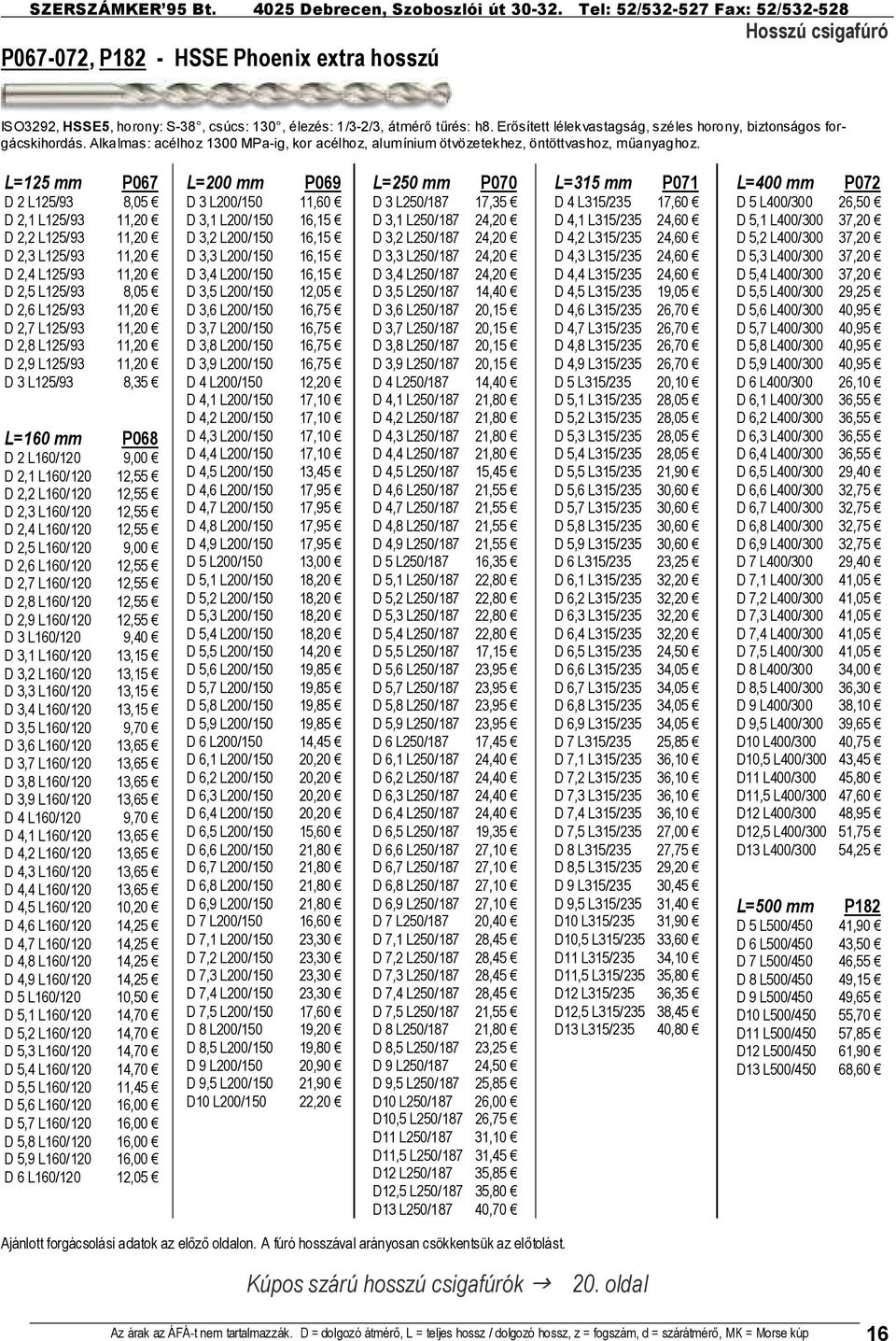 L=125 mm P67 D 2 L125/93 8,5 D 2,1 L125/93 11,2 D 2,2 L125/93 11,2 D 2,3 L125/93 11,2 D 2,4 L125/93 11,2 D 2,5 L125/93 8,5 D 2,6 L125/93 11,2 D 2,7 L125/93 11,2 D 2,8 L125/93 11,2 D 2,9 L125/93 11,2