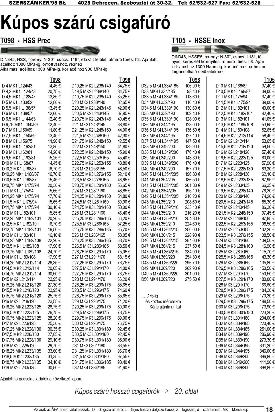 T98 D 4 MK1 L124/43 14,45 D 4,2 MK1 L124/43 2,75 D 4,5 MK1 L128/47 13,85 D 5 MK1 L133/52 12,8 D 5,5 MK1 L138/57 13,45 D 6 MK1 L138/57 12,6 D 6,5 MK1 L144/63 12,4 D 6,75 MK1 L15/69 12,4 D 7 MK1 L15/69