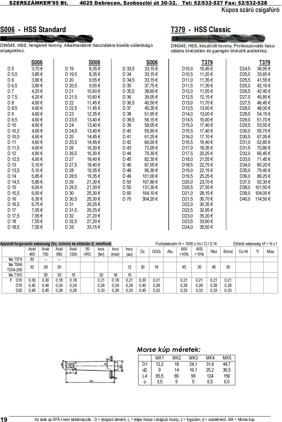 S6 D 5 3,7 D 5,5 3,85 D 6 3,8 D 6,5 3,8 D 7 4,2 D 7,5 4,2 D 8 4,6 D 8,5 4,6 D 9 4,6 D 9,5 4,6 D 1 4,6 D 1,2 4,6 D 1,5 4,6 D 11 4,6 D 11,5 4,6 D 12 4,9 D 12,5 4,9 D 13 5,1 D 13,5 5,1 D 14 5,85 D 14,5