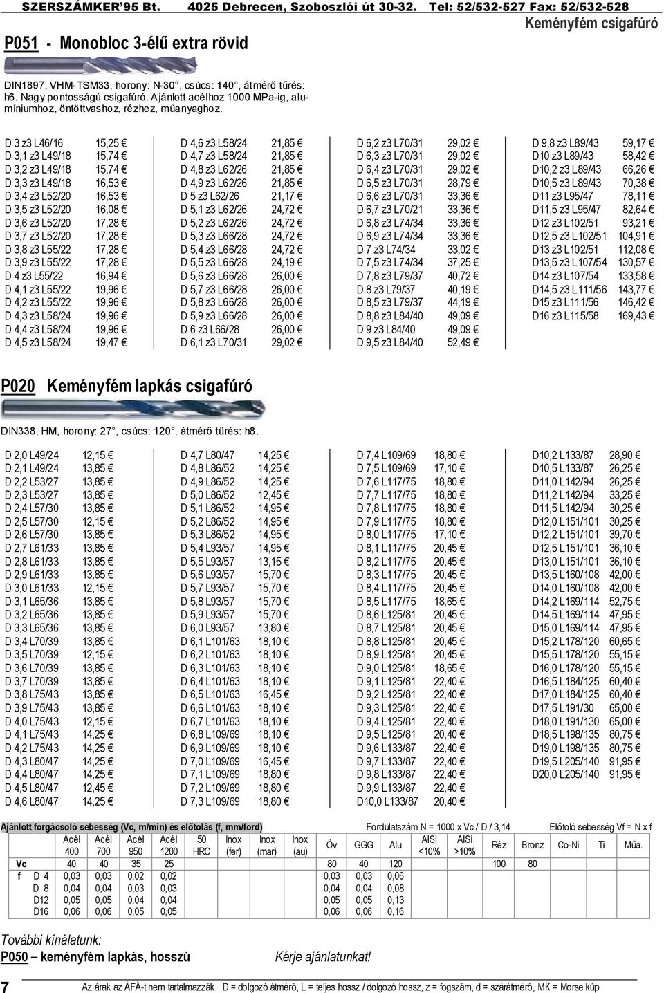 D 3 z3 L46/16 15,25 D 3,1 z3 L49/18 15,74 D 3,2 z3 L49/18 15,74 D 3,3 z3 L49/18 16,53 D 3,4 z3 L52/2 16,53 D 3,5 z3 L52/2 16,8 D 3,6 z3 L52/2 17,28 D 3,7 z3 L52/2 17,28 D 3,8 z3 L55/22 17,28 D 3,9 z3