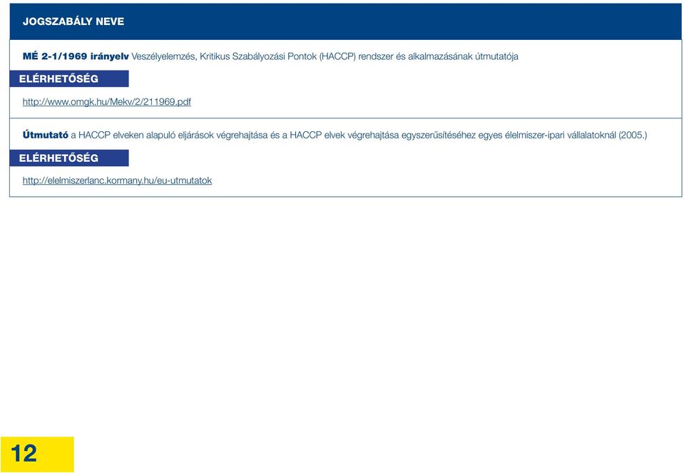 pdf Útmutató a HACCP elveken alapuló eljárások végrehajtása és a HACCP elvek végrehajtása