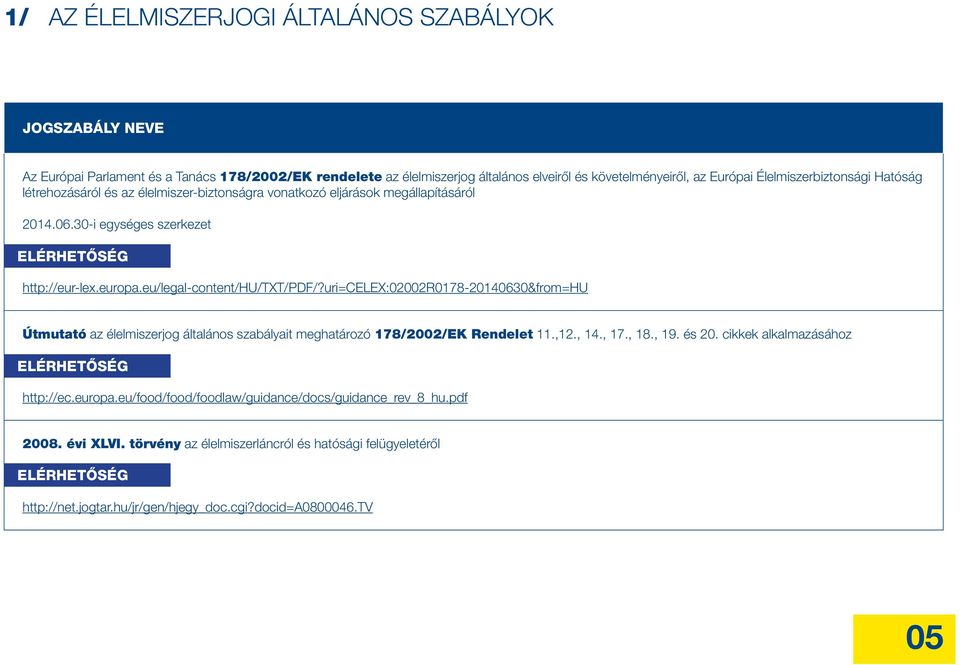 eu/legal-content/hu/txt/pdf/?uri=celex:02002r0178-20140630&from=hu Útmutató az élelmiszerjog általános szabályait meghatározó 178/2002/EK Rendelet 11.,12., 14., 17., 18., 19. és 20.