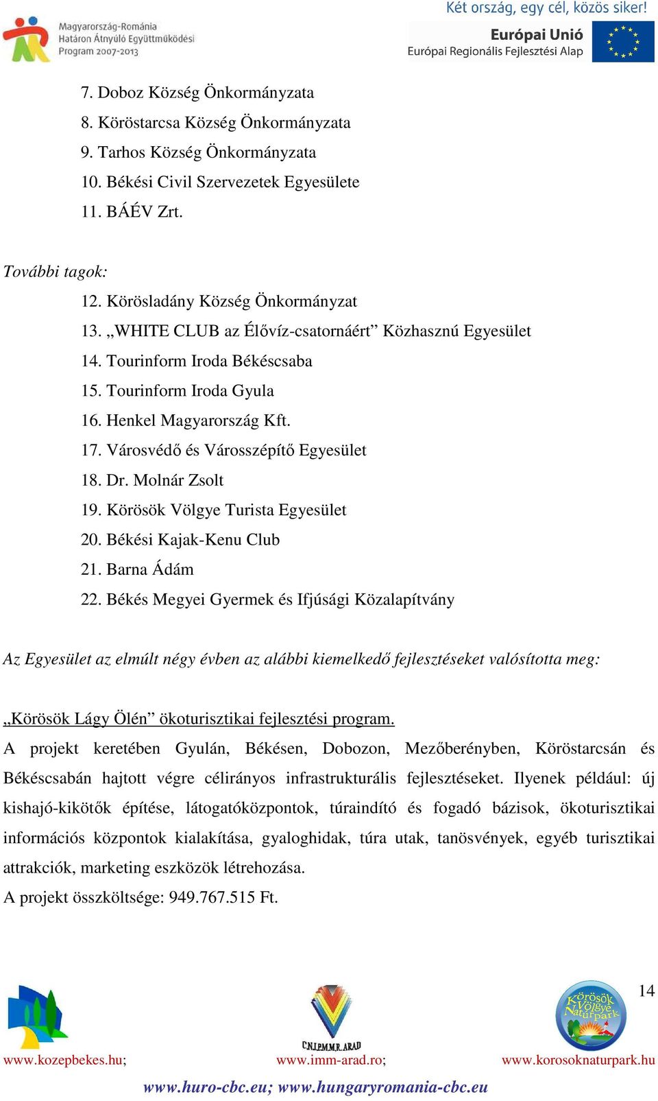 Városvédő és Városszépítő Egyesület 18. Dr. Molnár Zsolt 19. Körösök Völgye Turista Egyesület 20. Békési Kajak-Kenu Club 21. Barna Ádám 22.