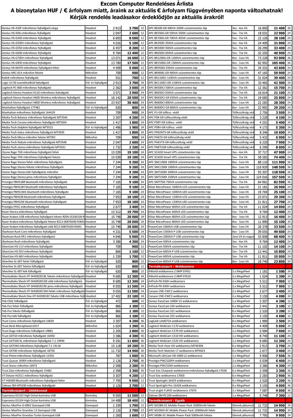 100 24 Genius HS-G500V mikrofonos fejhallgató Headset 4 016 5 100 12 APC BK350EI 350VA szünetmentes táp 3xx - 4xx VA 24 409 31 000 24 Genius HS-G550 mikrofonos fejhallgató Headset 6 457 8 200 12 APC
