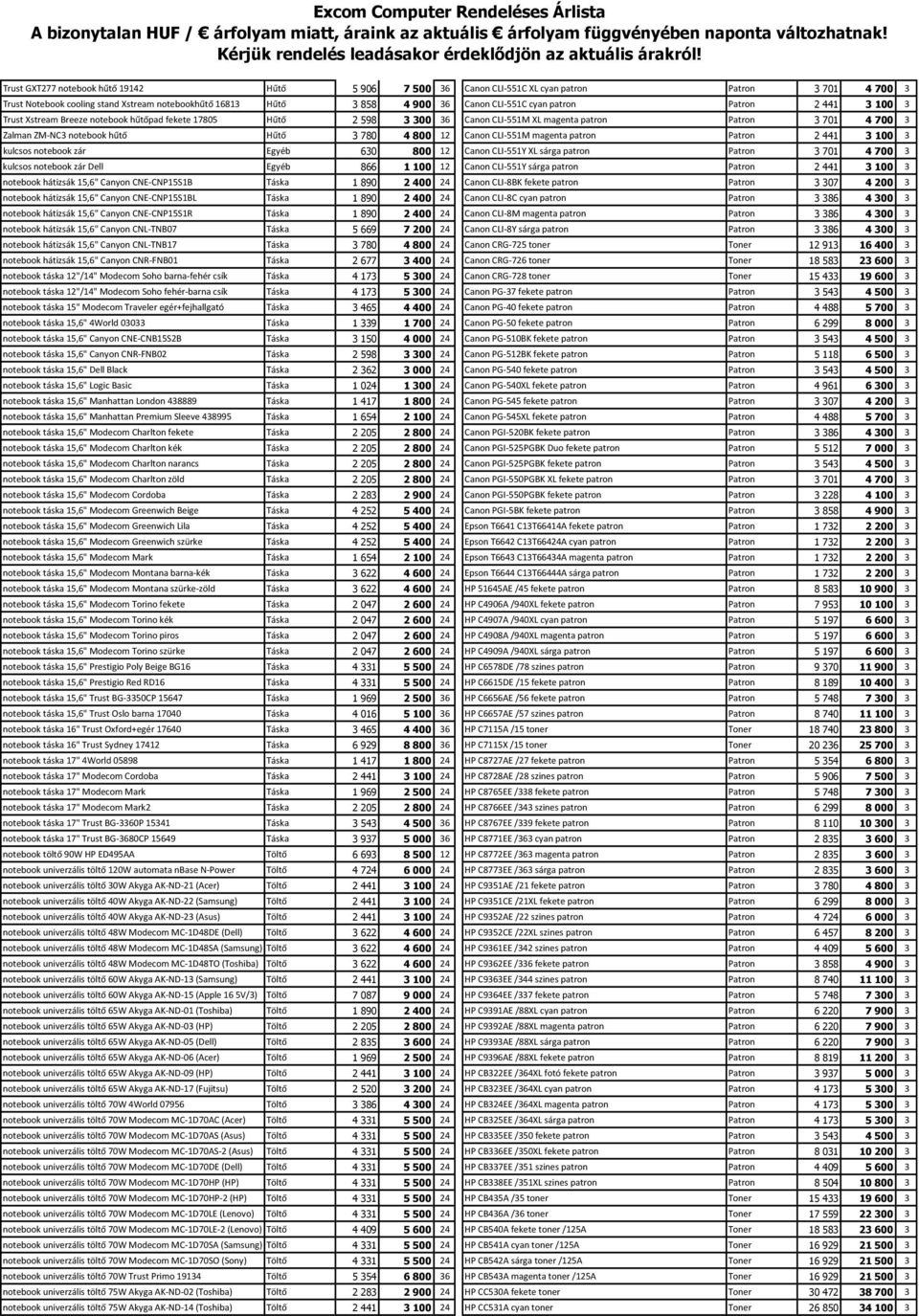 Canon CLI-551M magenta patron Patron 2441 3 100 3 kulcsos notebook zár Egyéb 630 800 12 Canon CLI-551Y XL sárga patron Patron 3701 4 700 3 kulcsos notebook zár Dell Egyéb 866 1 100 12 Canon CLI-551Y