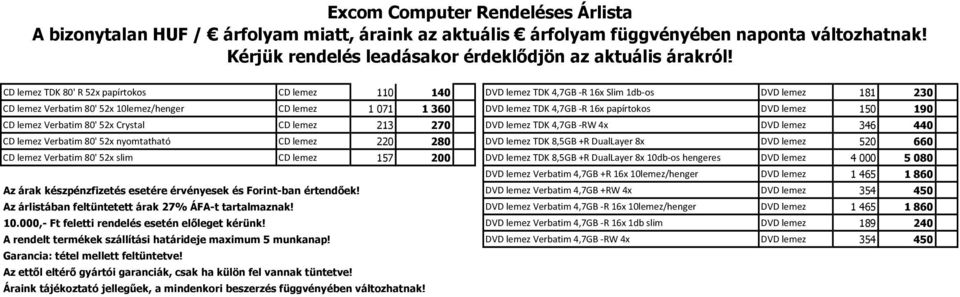 +R DualLayer 8x DVD lemez 520 660 CD lemez Verbatim 80' 52x slim CD lemez 157 200 DVD lemez TDK 8,5GB +R DualLayer 8x 10db-os hengeres DVD lemez 4000 5 080 DVD lemez Verbatim 4,7GB +R 16x