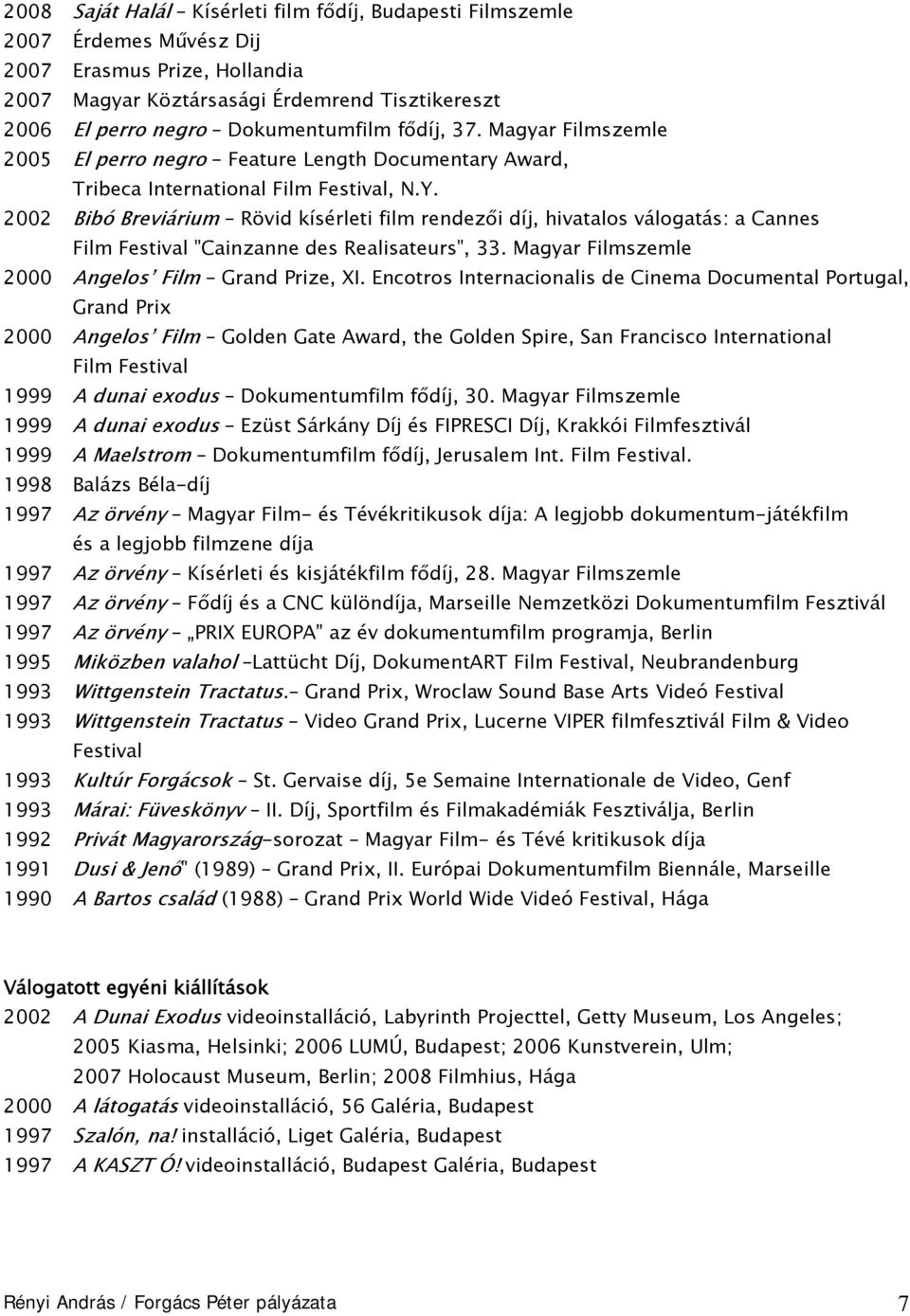 2002 Bibó Breviárium Rövid kísérleti film rendezői díj, hivatalos válogatás: a Cannes Film Festival "Cainzanne des Realisateurs", 33. Magyar Filmszemle 2000 Angelos Film Grand Prize, XI.