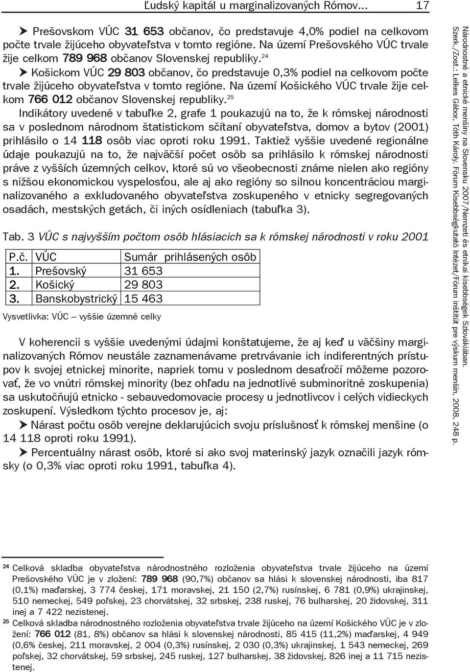 24 Košickom VÚC 29 803 občanov, čo predstavuje 0,3% podiel na celkovom počte trvale žijúceho obyvate stva v tomto regióne.