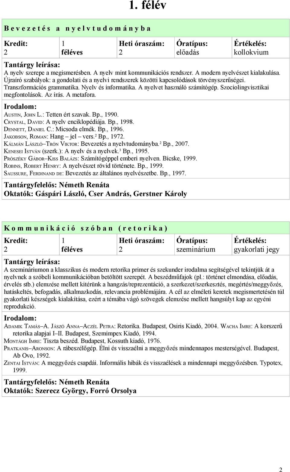 Szociolingvisztikai megfontolások. Az írás. A metafora. AUSTIN, JOHN L.: Tetten ért szavak. Bp., 990. CRYSTAL, DAVID: A nyelv enciklopédiája. Bp., 998. DENNETT, DANIEL C.: Micsoda elmék. Bp., 996.