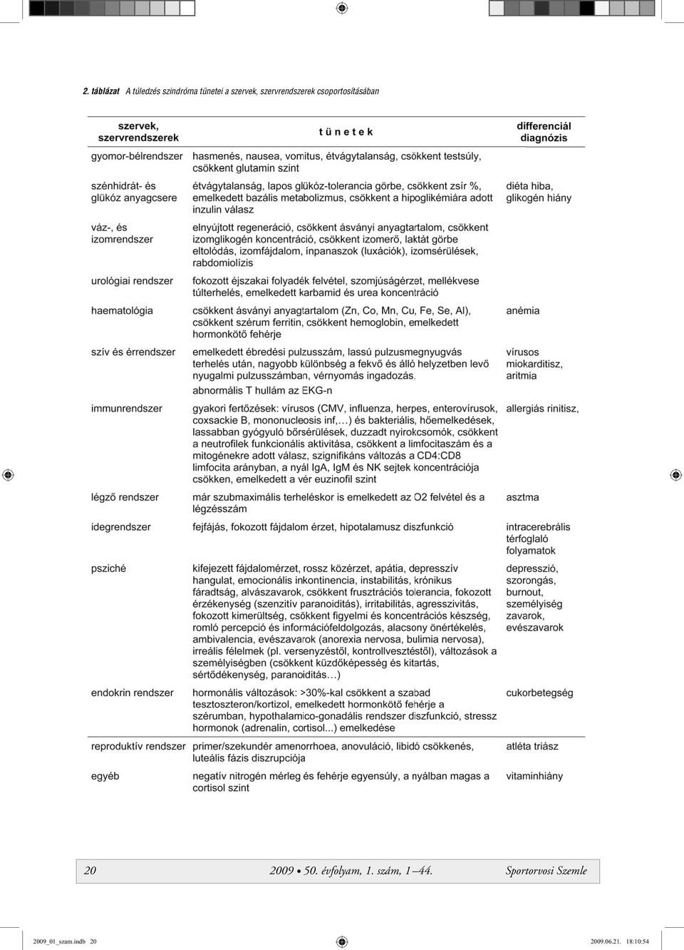 2009 50. évfolyam, 1. szám, 1 44.