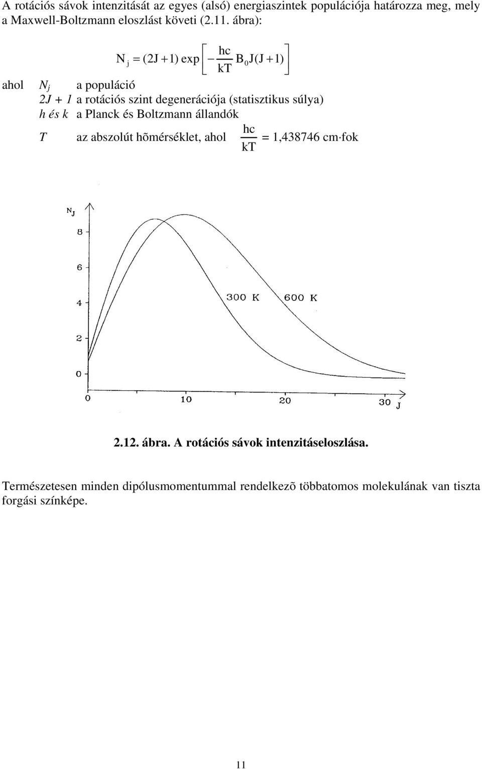 ábra): hc N j (2J 1) exp B0J(J 1) kt ahol N j a populáció 2J + 1 a rotáció zint degenerációja (tatiztiku úlya) h é k a