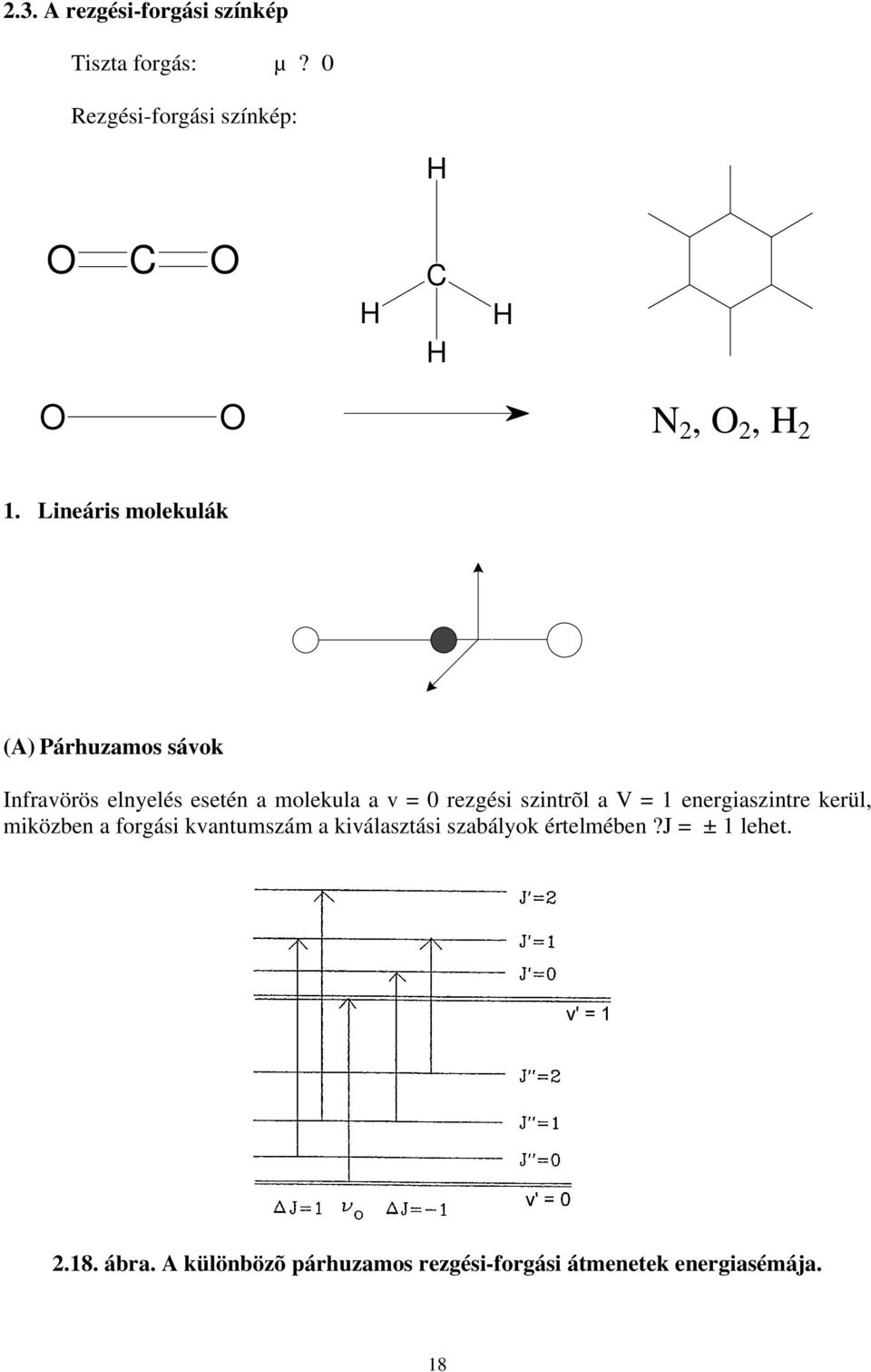 Lineári molekulák (A) Párhuzamo ávok Infravörö elnyelé eetén a molekula a v = 0 rezgéi zintrõl